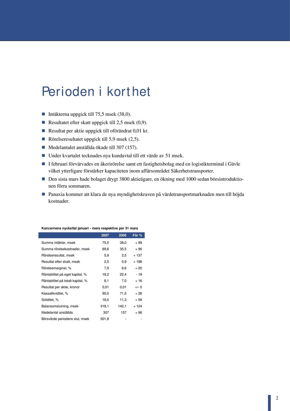 I februari förvärvades en åkerirörelse samt ett fastighetsbolag med en logistikterminal i Gävle vilket ytterligare förstärker kapaciteten inom affärsområdet Säkerhetstransporter.