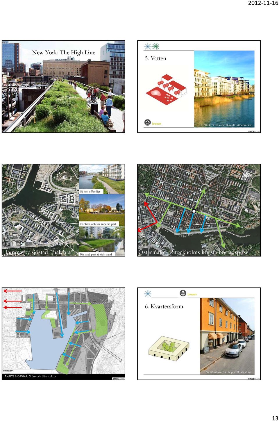 smal park ej vid strand Östermalm Stockholms högsta bostadspriser 6.