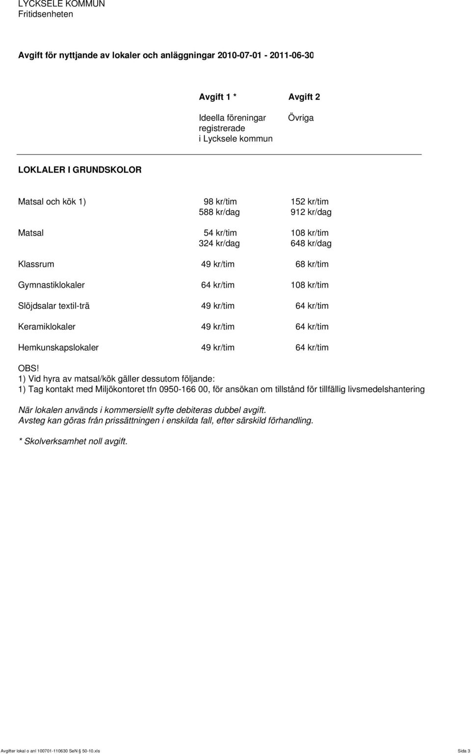 49 kr/tim 64 kr/tim 1) Vid hyra av matsal/kök gäller dessutom följande: 1) Tag kontakt med Miljökontoret tfn 0950-166 00, för ansökan om tillstånd för tillfällig