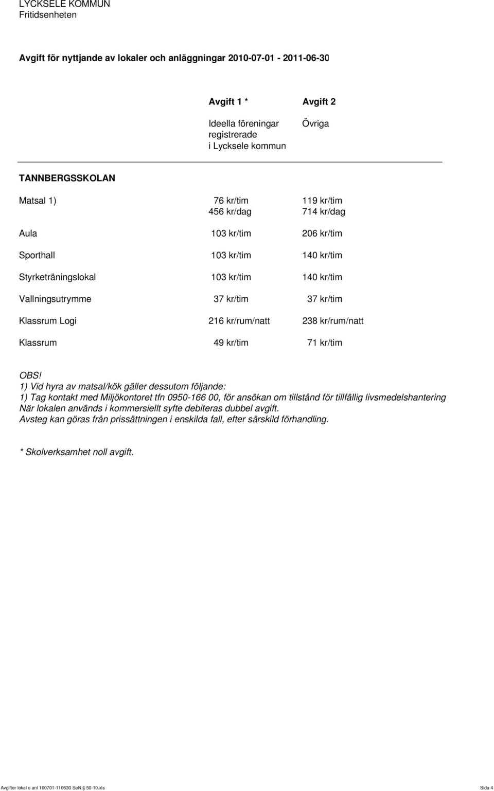 1) Vid hyra av matsal/kök gäller dessutom följande: 1) Tag kontakt med Miljökontoret tfn 0950-166 00, för ansökan om tillstånd för tillfällig