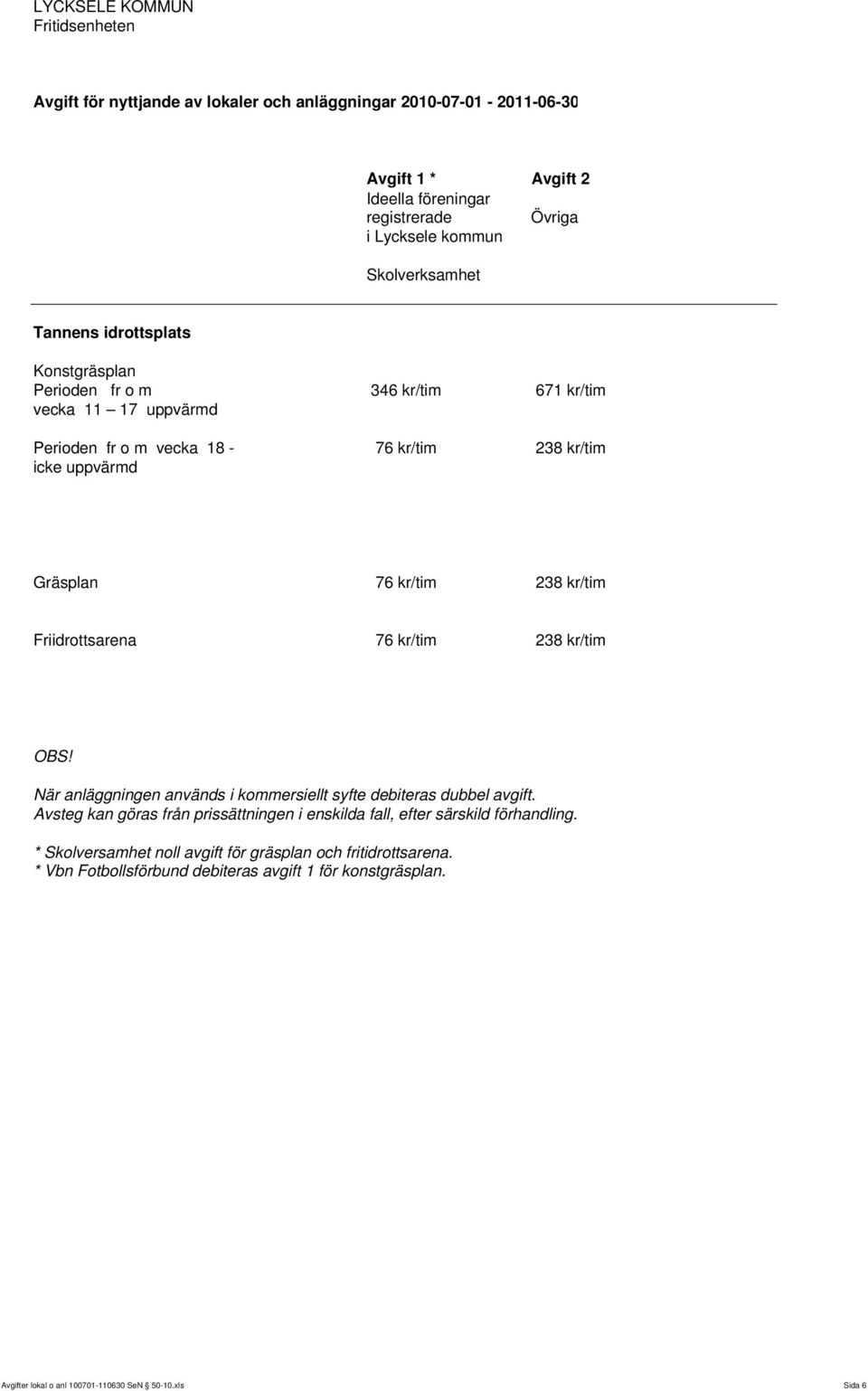 238 kr/tim När anläggningen används i kommersiellt syfte debiteras dubbel avgift.