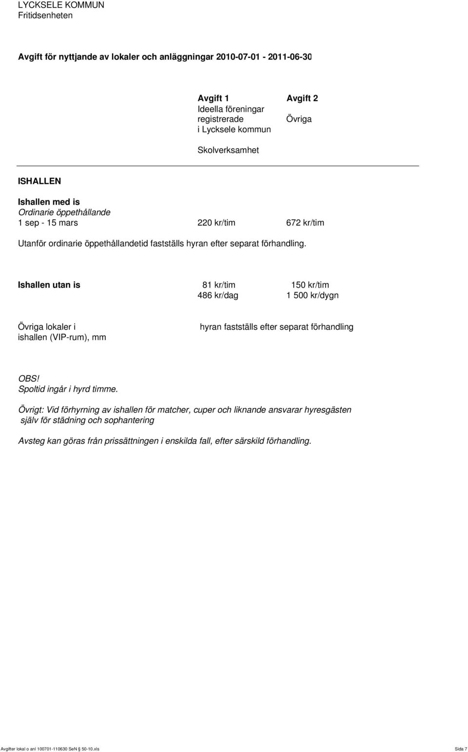Ishallen utan is 81 kr/tim 150 kr/tim 486 kr/dag 1 500 kr/dygn Övriga lokaler i ishallen (VIP-rum), mm hyran fastställs efter separat