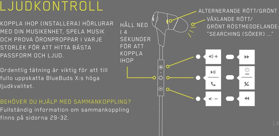 Ordentlig tätning är viktig för att till fullo uppskatta BlueBuds X:s höga ljudkvalitet.