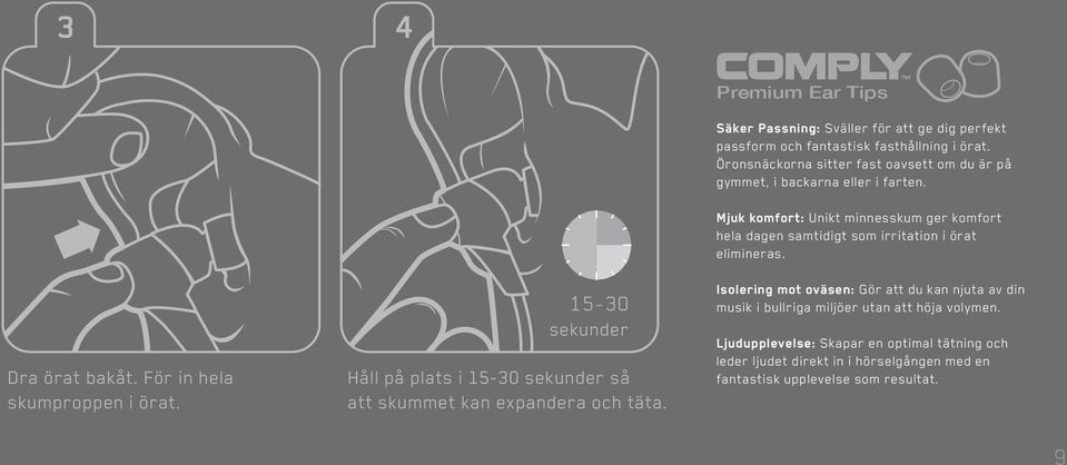 Mjuk komfort: Unikt minnesskum ger komfort hela dagen samtidigt som irritation i örat elimineras. grarna. Dra örat bakåt. För in hela skumproppen i örat.