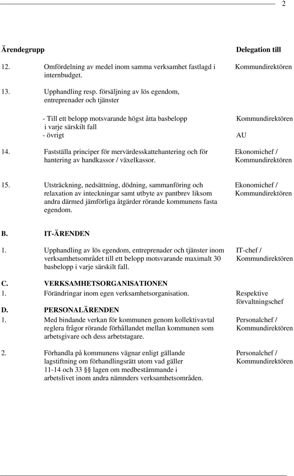 Fastställa principer för mervärdesskattehantering och för hantering av handkassor / växelkassor. 15.