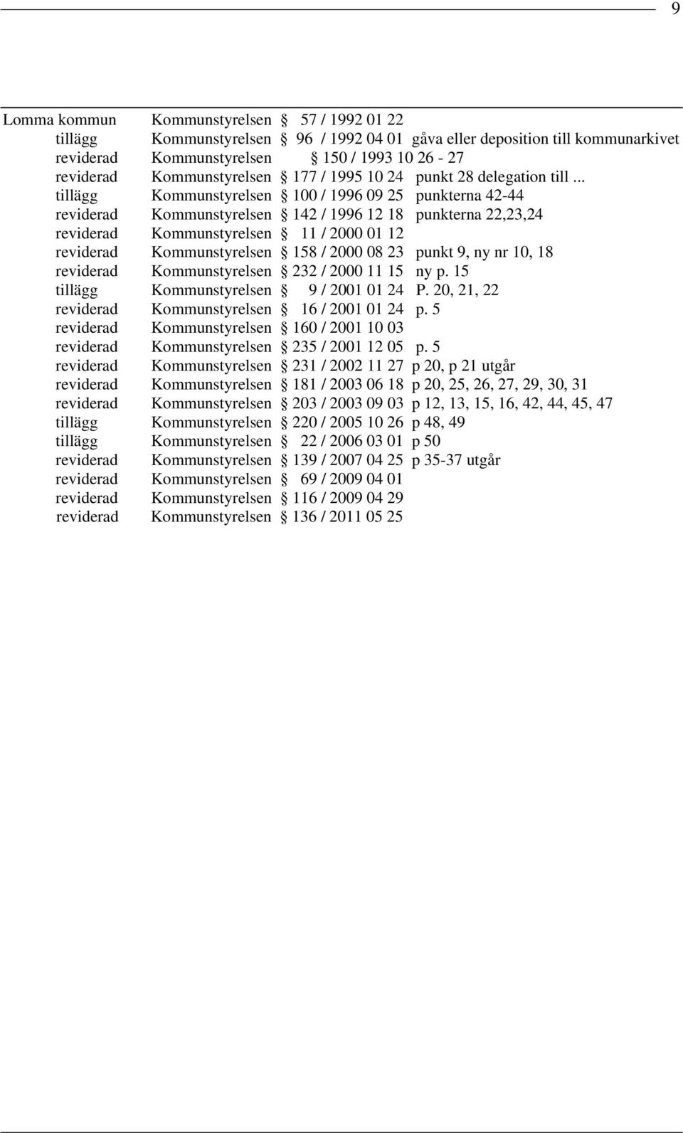 .. tillägg Kommunstyrelsen 100 / 1996 09 25 punkterna 42-44 reviderad Kommunstyrelsen 142 / 1996 12 18 punkterna 22,23,24 reviderad Kommunstyrelsen 11 / 2000 01 12 reviderad Kommunstyrelsen 158 /