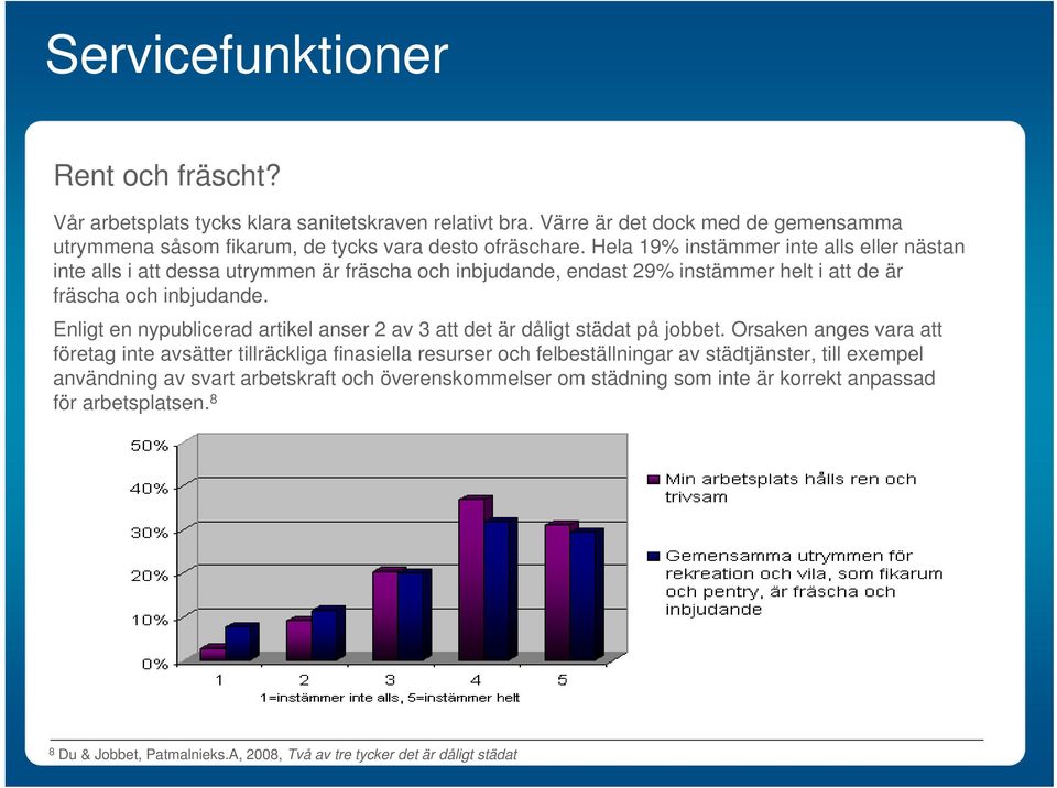 Enligt en nypublicerad artikel anser 2 av 3 att det är dåligt städat på jobbet.