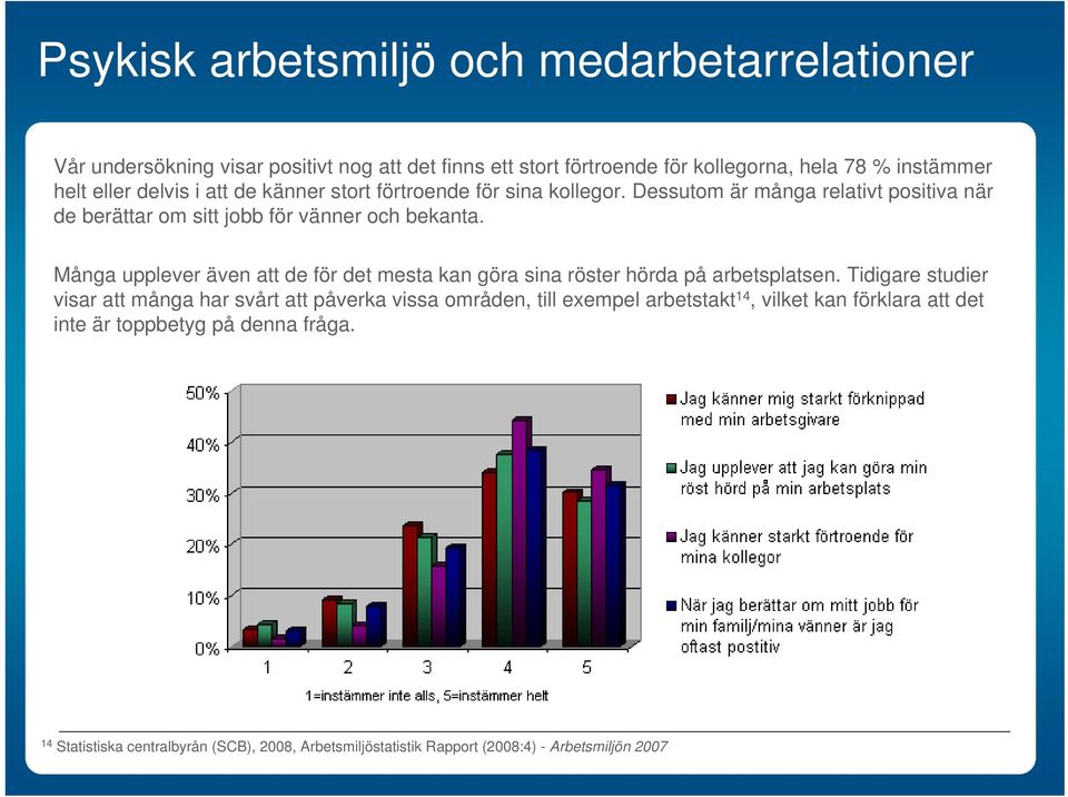 Många upplever även att de för det mesta kan göra sina röster hörda på arbetsplatsen.