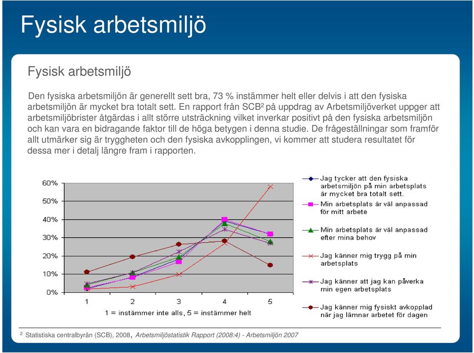 arbetsmiljön och kan vara en bidragande faktor till de höga betygen i denna studie.