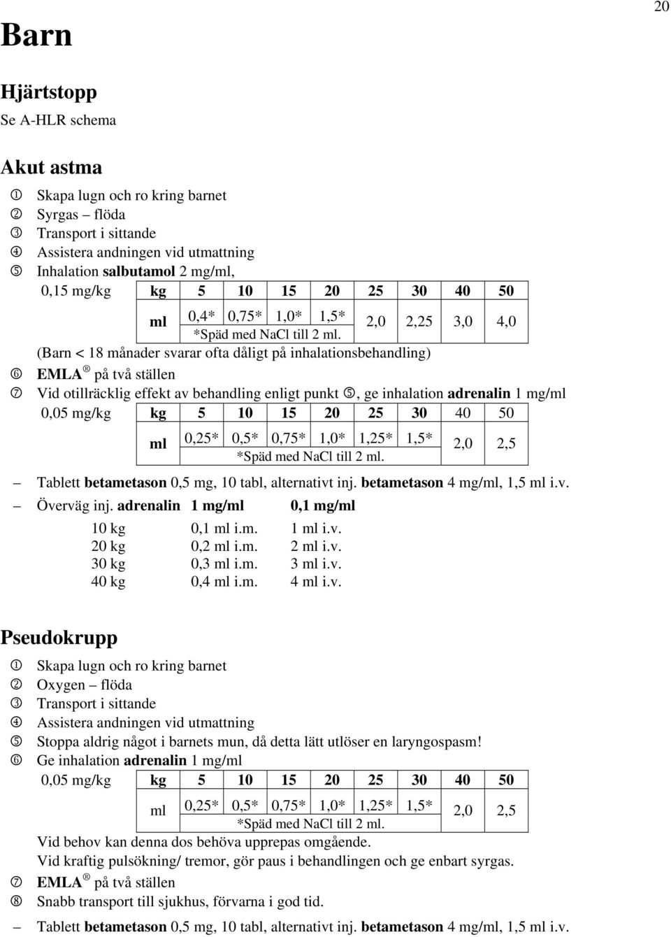 (Barn < 18 månader svarar ofta dåligt på inhalationsbehandling) 6 EMLA på två ställen 7 Vid otillräcklig effekt av behandling enligt punkt 5, ge inhalation adrenalin 1 mg/ml 0,05 mg/kg kg 5 10 15 20