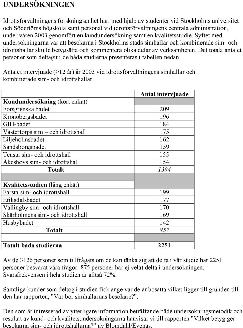 Syftet med undersökningarna var att besökarna i Stockholms stads simhallar och kombinerade sim- och idrottshallar skulle betygsätta och kommentera olika delar av verksamheten.