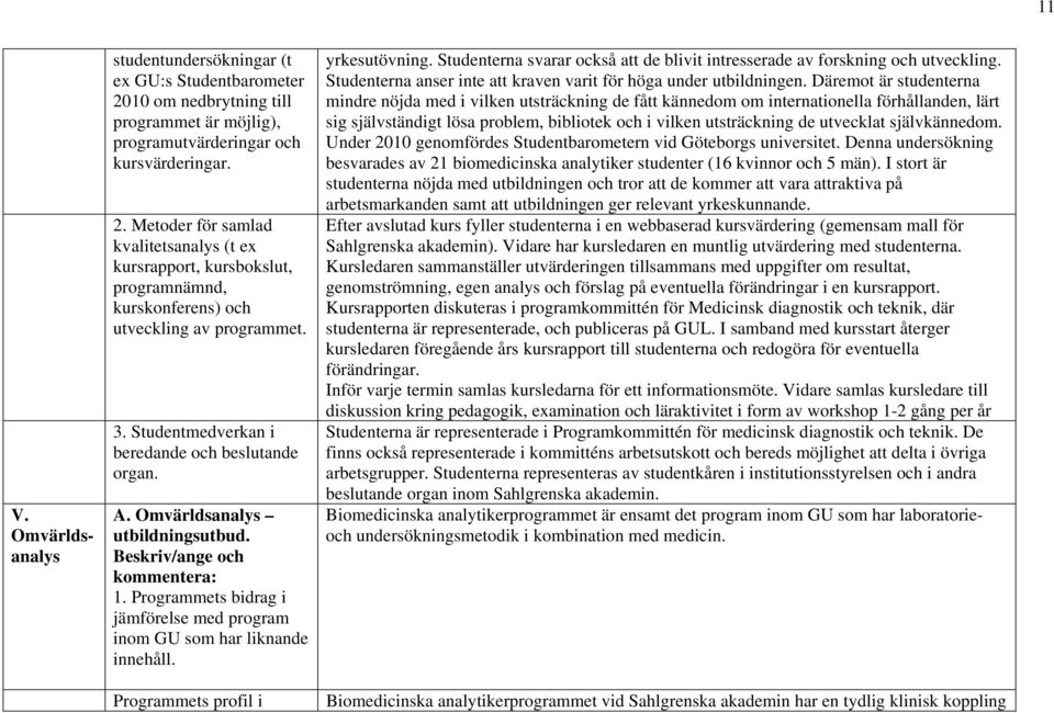 Programmets profil i yrkesutövning. Studenterna svarar också att de blivit intresserade av forskning och utveckling. Studenterna anser inte att kraven varit för höga under utbildningen.