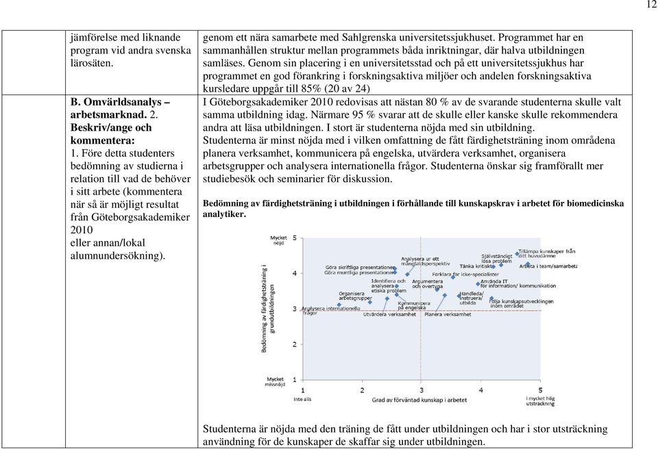 genom ett nära samarbete med Sahlgrenska universitetssjukhuset. Programmet har en sammanhållen struktur mellan programmets båda inriktningar, där halva utbildningen samläses.