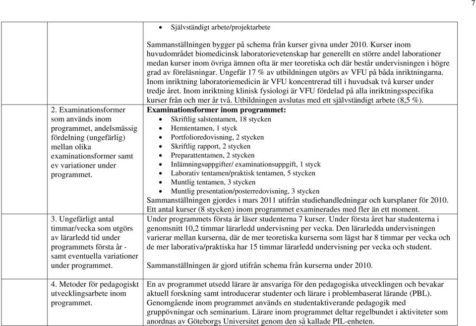 Sammanställningen bygger på schema från kurser givna under 2010.