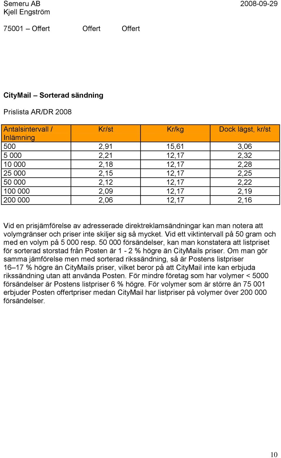 inte skiljer sig så mycket. Vid ett viktintervall på 50 gram och med en volym på 5 000 resp.