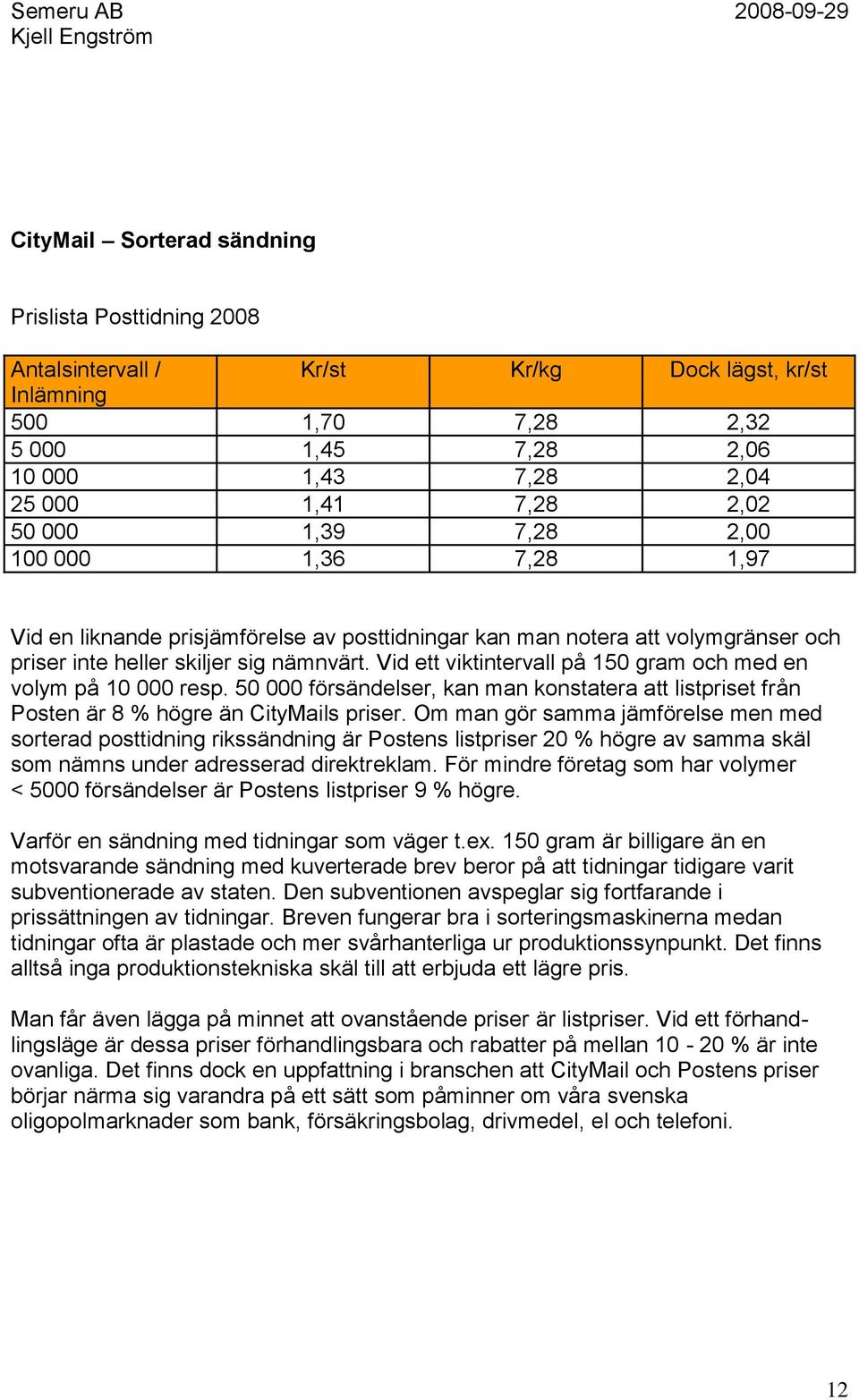Vid ett viktintervall på 150 gram och med en volym på 10 000 resp. 50 000 försändelser, kan man konstatera att listpriset från Posten är 8 % högre än CityMails priser.