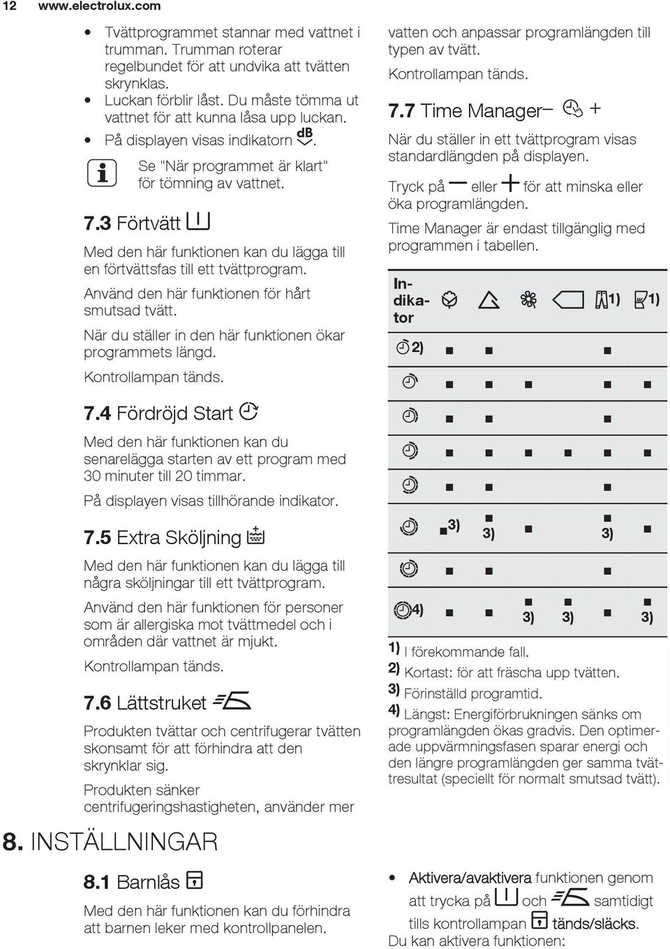 Med den här funktionen kan du lägga till en förtvättsfas till ett tvättprogram. Använd den här funktionen för hårt smutsad tvätt. När du ställer in den här funktionen ökar programmets längd.