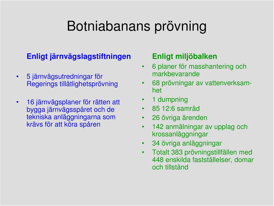 masshantering och markbevarande 68 prövningar av vattenverksamhet 1 dumpning 85 12:6 samråd 26 övriga ärenden 142 anmälningar av