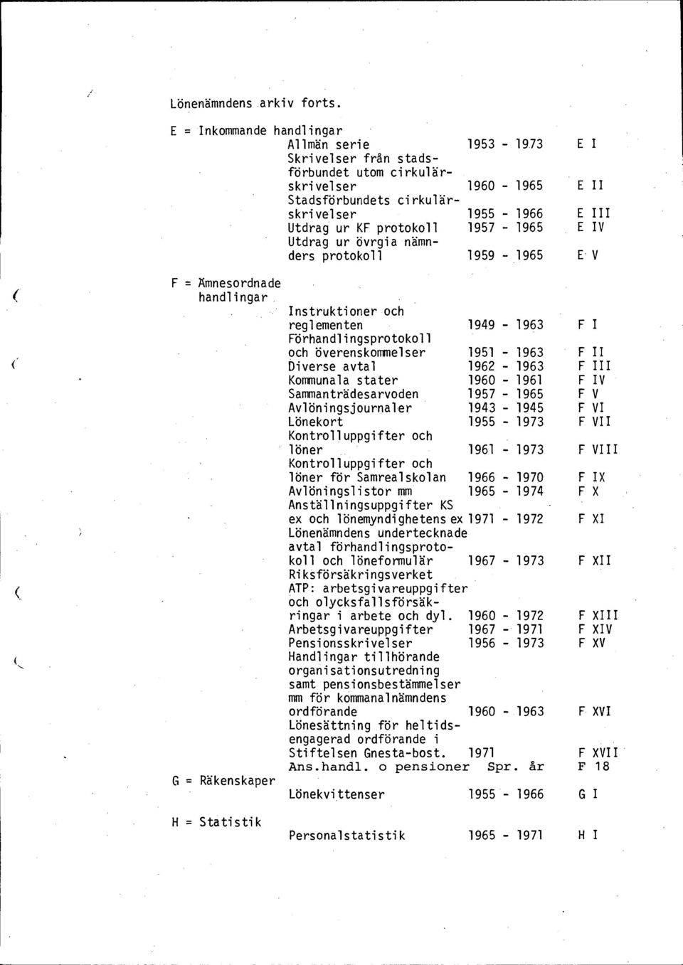 IV Utdrag ur övrgia nämnders protokoll 1959-1965 EV H = Statistik Instruktioner och reglementen 1949-1963 Förhandlingsprotokoll och överenskommelser 1951-1963 Diverse avtal 1962-1963 Kommunala stater