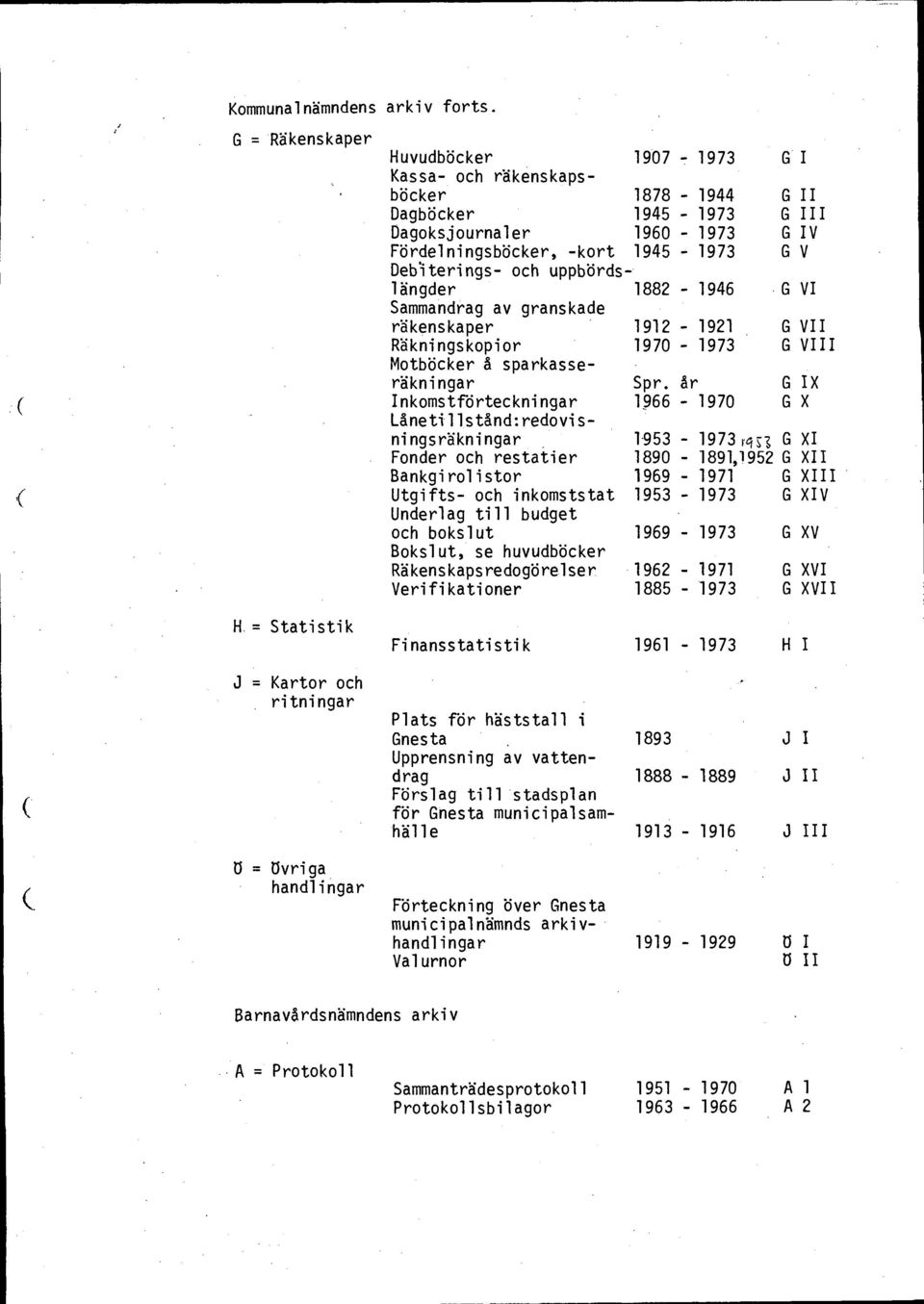 räkenskaper 1912-1921 Räkni ngskopior 1970-1973 Motböcker å sparkasse- räkningar Spr.