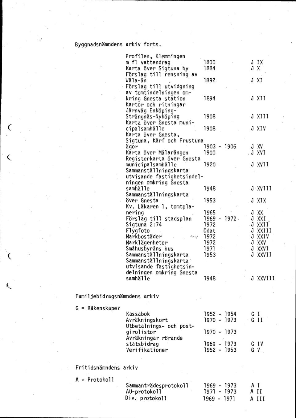 Kartor och ritningar Järnväg Enköping- Strängnäs-Nyköping 1908 J XIII Karta över Gnesta municipalsamhälle 1908 J XIV Karta över Gnesta, Sigtuna, Kärf och Frustuna ägor 1903-1906 J XV Karta över