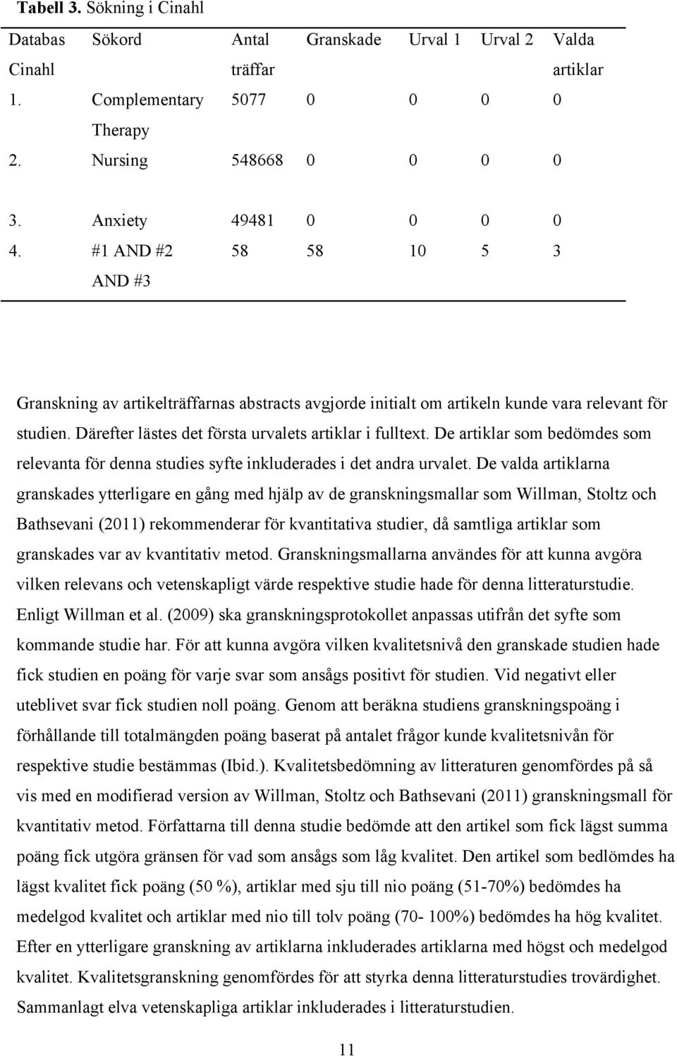 De artiklar som bedömdes som relevanta för denna studies syfte inkluderades i det andra urvalet.