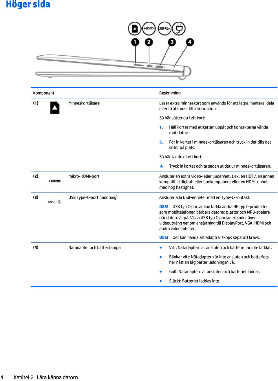 Så här tar du ut ett kort: Tryck in kortet och ta sedan ut det ur minneskortläsaren. (2) mikro-hdmi-port Ansluter en ext