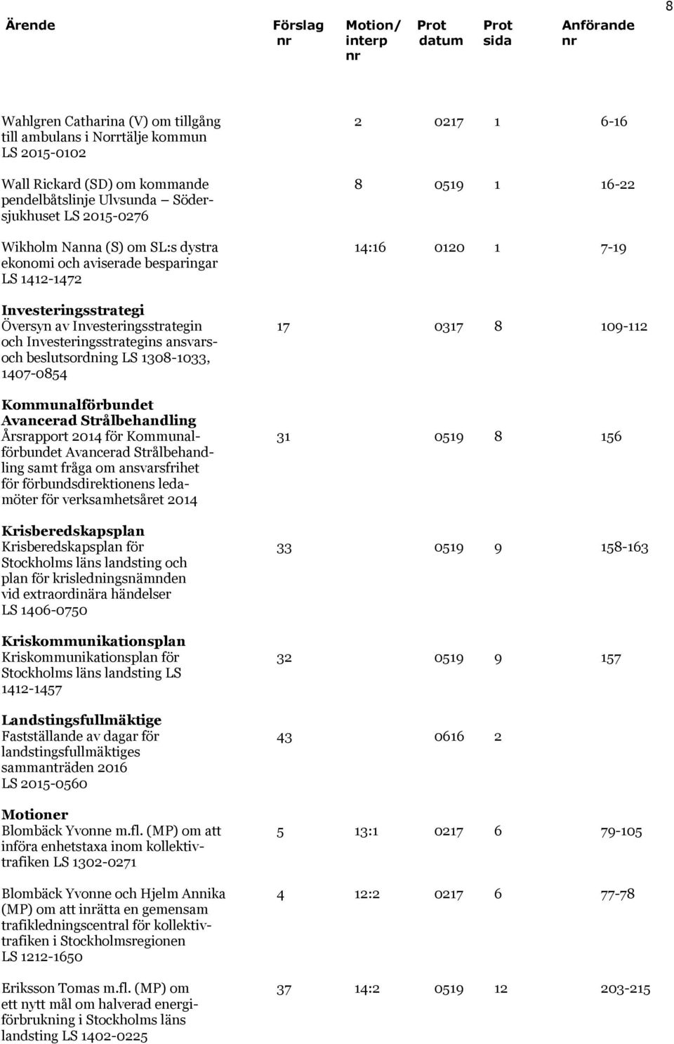 Investeringsstrategins ansvarsoch beslutsordning LS 1308-1033, 1407-0854 Kommunalförbundet Avancerad Strålbehandling Årsrapport 2014 för Kommunal- 31 0519 8 156 förbundet Avancerad Strålbehandling
