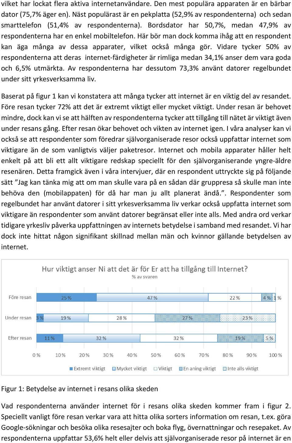 Här bör man dock komma ihåg att en respondent kan äga många av dessa apparater, vilket också många gör.