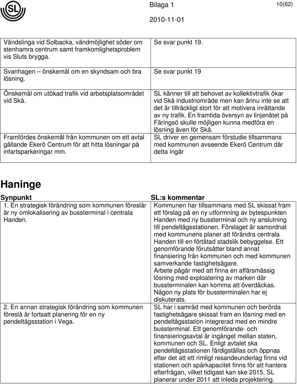 Se svar punkt 19 SL känner till att behovet av kollektivtrafik ökar vid Skå industriområde men kan ännu inte se att det är tillräckligt stort för att motivera inrättande av ny trafik.