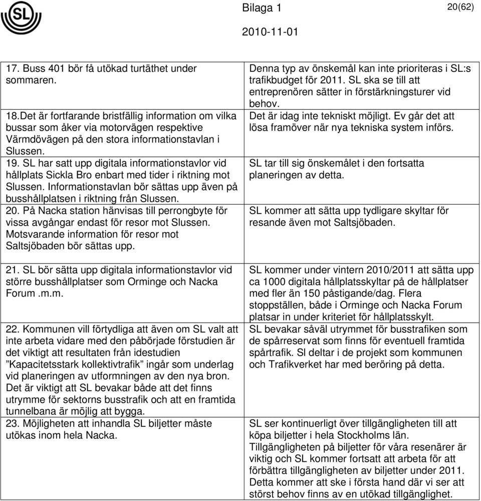 SL har satt upp digitala informationstavlor vid hållplats Sickla Bro enbart med tider i riktning mot Slussen. Informationstavlan bör sättas upp även på busshållplatsen i riktning från Slussen. 20.