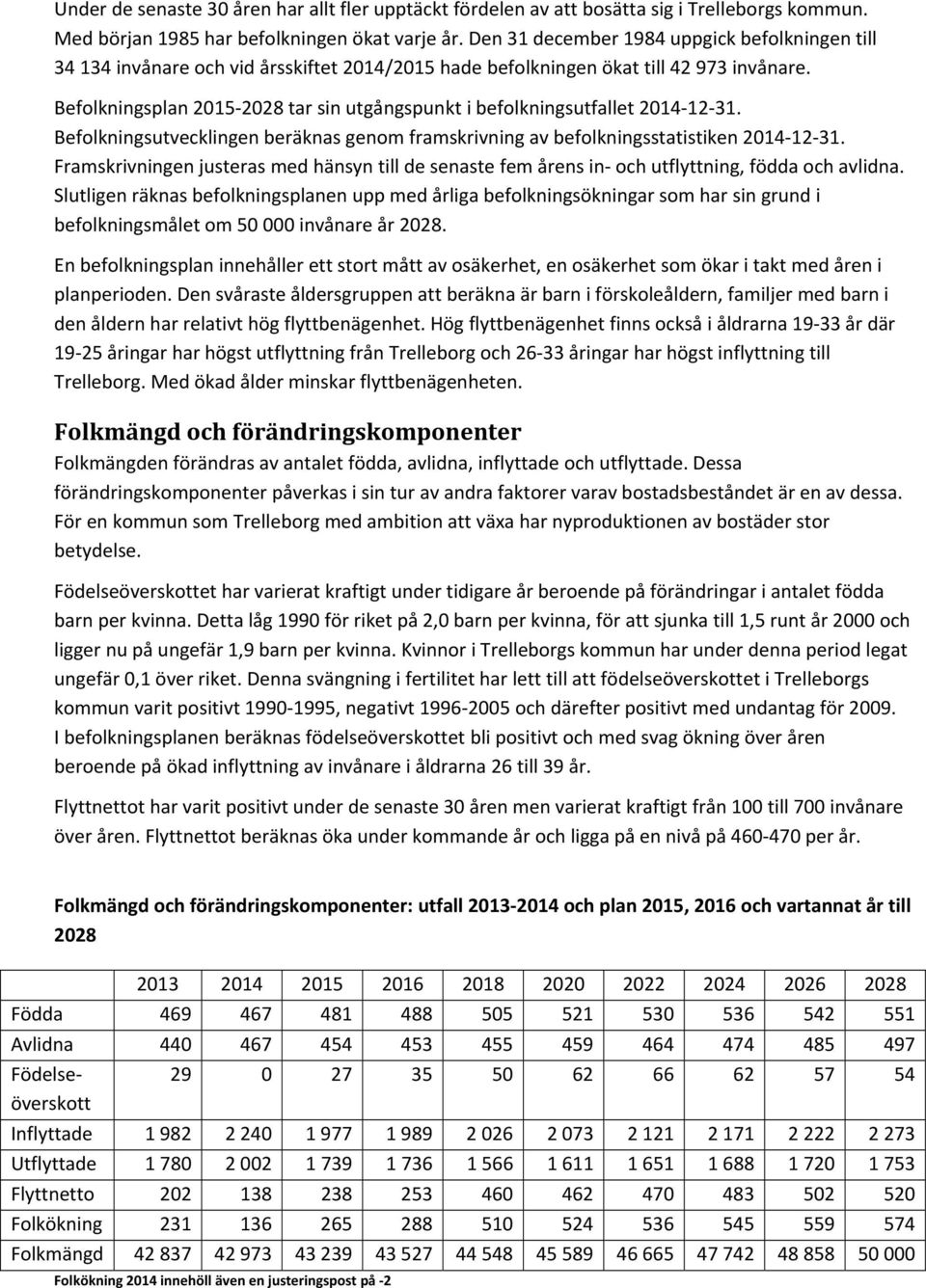 Befolkningsplan 2015-2028 tar sin utgångspunkt i befolkningsutfallet 2014-12-31. Befolkningsutvecklingen beräknas genom framskrivning av befolkningsstatistiken 2014-12-31.