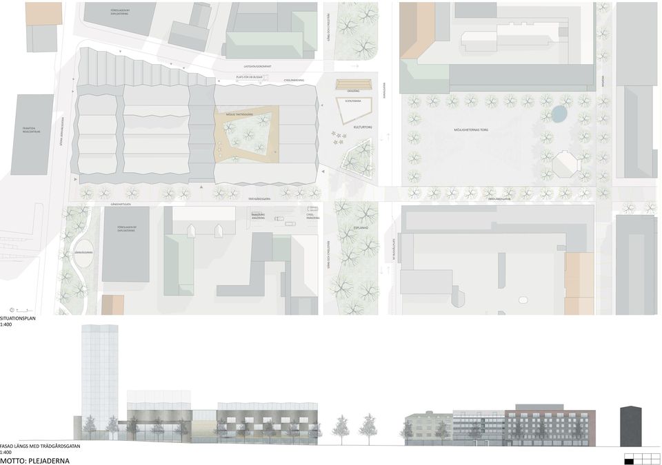 TAKTRÄDGÅRD KULTURTORG MÖJLIGETERNAS TORG GÅNGFARTSGATA CYKELPARKERING