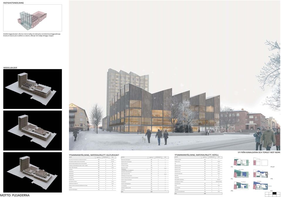 OTELL Y FRÅN KANALGATAN OC TORGET MOT NORR UNKTION LOKALYTA, m 2 MATERIALPALETT PLAN FUNKTION LOKALYTA, m 2 MATERIALPALETT PLAN FUNKTION LOKALYTA, m 2 MATERIALPALETT PLAN oajé, entrérum till