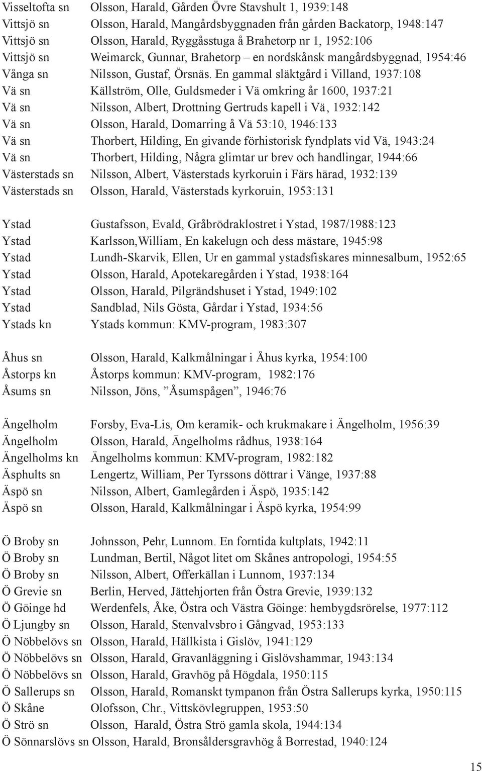 En gammal släktgård i Villand, 1937:108 Vä sn Källström, Olle, Guldsmeder i Vä omkring år 1600, 1937:21 Vä sn Nilsson, Albert, Drottning Gertruds kapell i Vä, 1932:142 Vä sn Olsson, Harald, Domarring