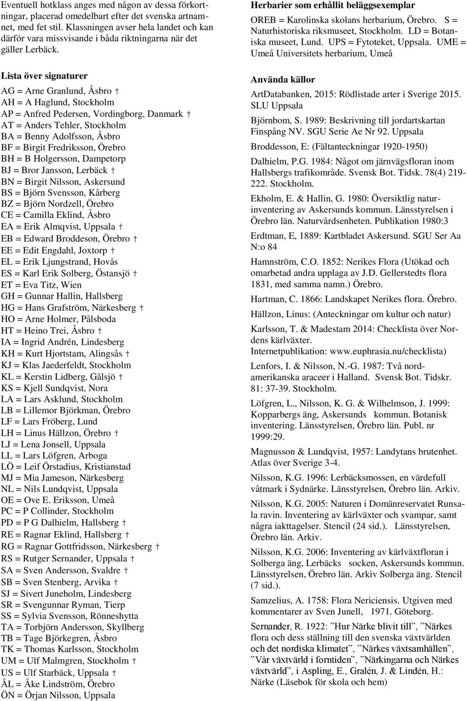 Lista över signaturer AG = Arne Granlund, Åsbro AH = A Haglund, Stockholm AP = Anfred Pedersen, Vordingborg, Danmark AT = Anders Tehler, Stockholm BA = Benny Adolfsson, Åsbro BF = Birgit Fredriksson,