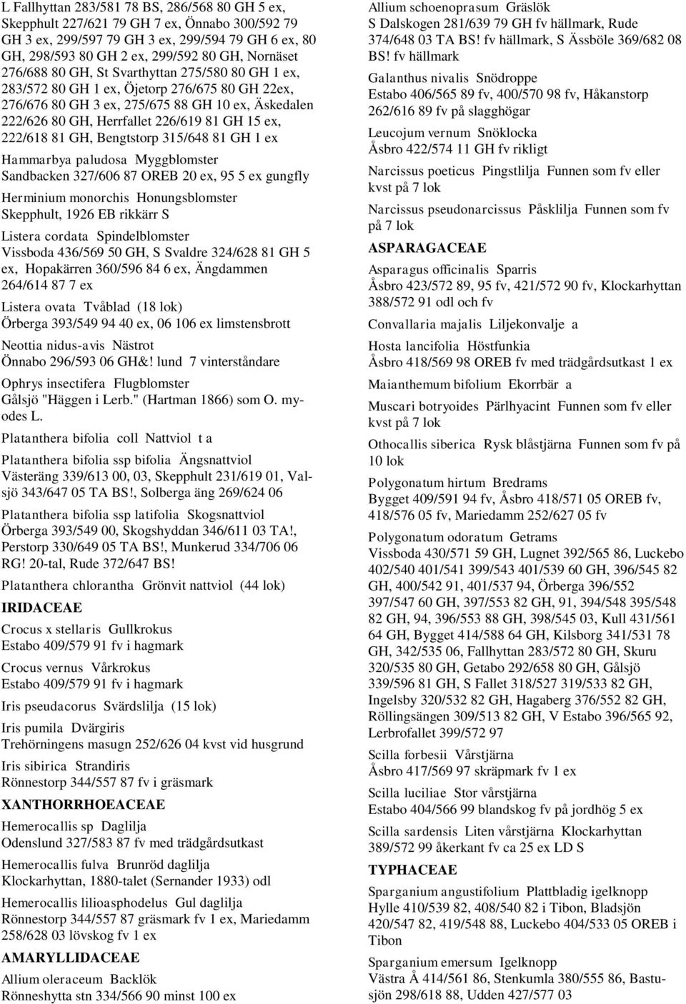 222/618 81 GH, Bengtstorp 315/648 81 GH 1 ex Hammarbya paludosa Myggblomster Sandbacken 327/606 87 OREB 20 ex, 95 5 ex gungfly Herminium monorchis Honungsblomster Skepphult, 1926 EB rikkärr S Listera