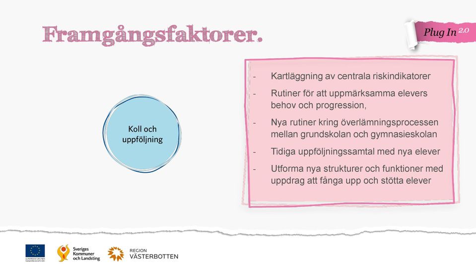 mellan grundskolan och gymnasieskolan - Tidiga uppföljningssamtal med nya