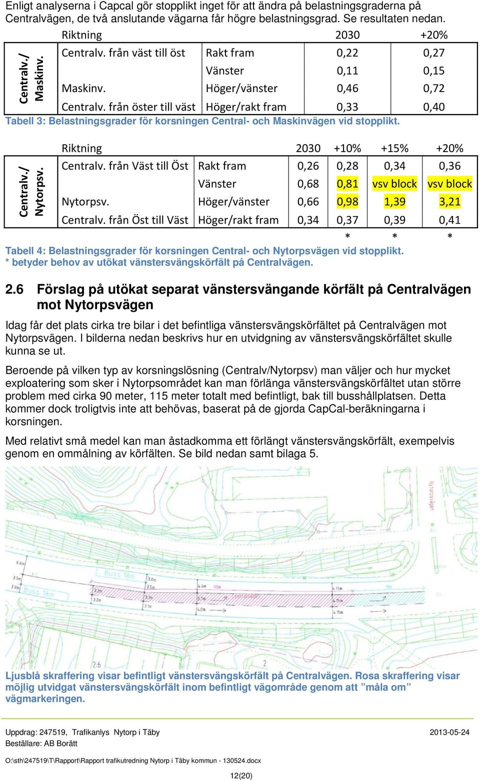 från öster till väst Höger/rakt fram 0,33 0,40 Tabell 3: Belastningsgrader för korsningen Central- och Maskinvägen vid stopplikt. Centralv./ Nytorpsv. Riktning 2030 +10% +15% +20% Centralv.