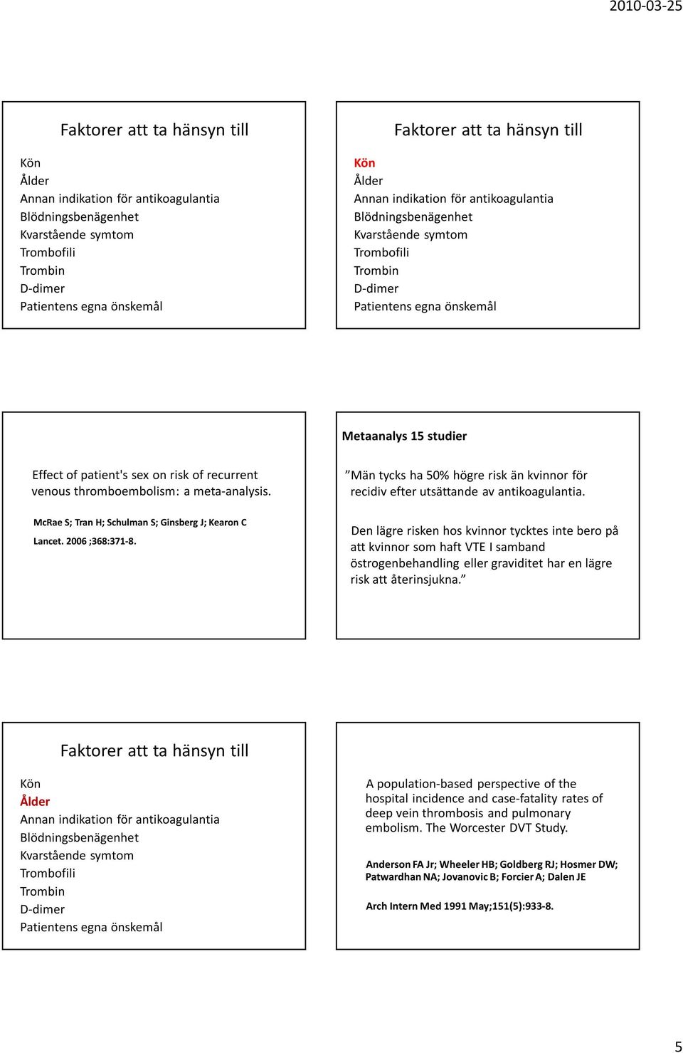 Den lägre risken hos kvinnor tycktes inte bero på att kvinnor som haft VTE I samband östrogenbehandling eller graviditet har en lägre risk att återinsjukna.