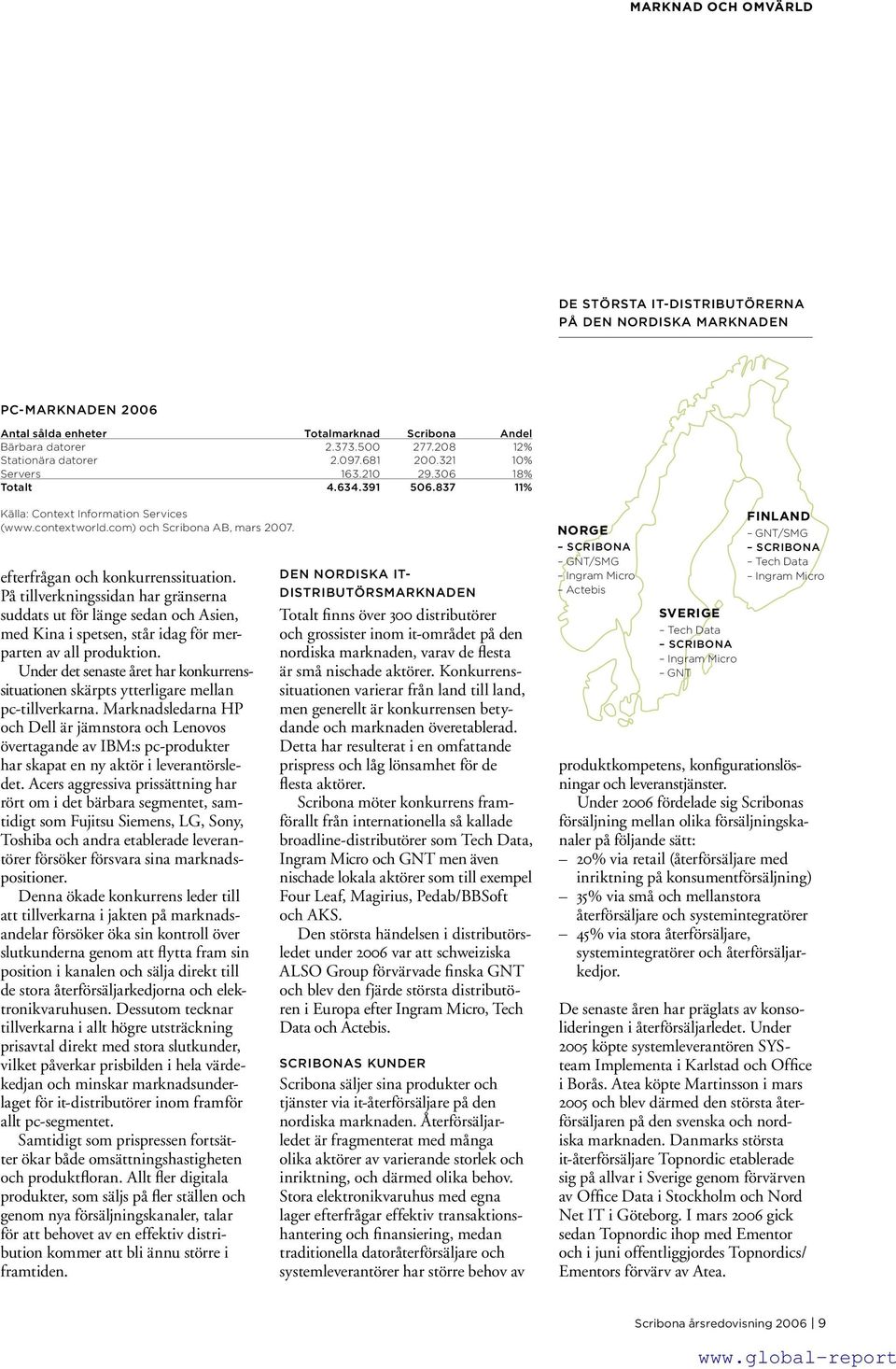 efterfrågan och konkurrenssituation. På tillverkningssidan har gränserna suddats ut för länge sedan och Asien, med Kina i spetsen, står idag för merparten av all produktion.
