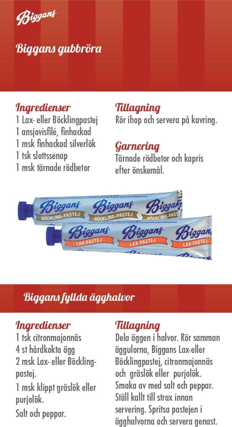 Biggans fyllda ägghalvor 1 tsk citronmajonnäs 4 st hårdkokta ägg 2 msk Lax- eller Böcklingpastej. 1 msk klippt gräslök eller purjolök. Salt och peppar.