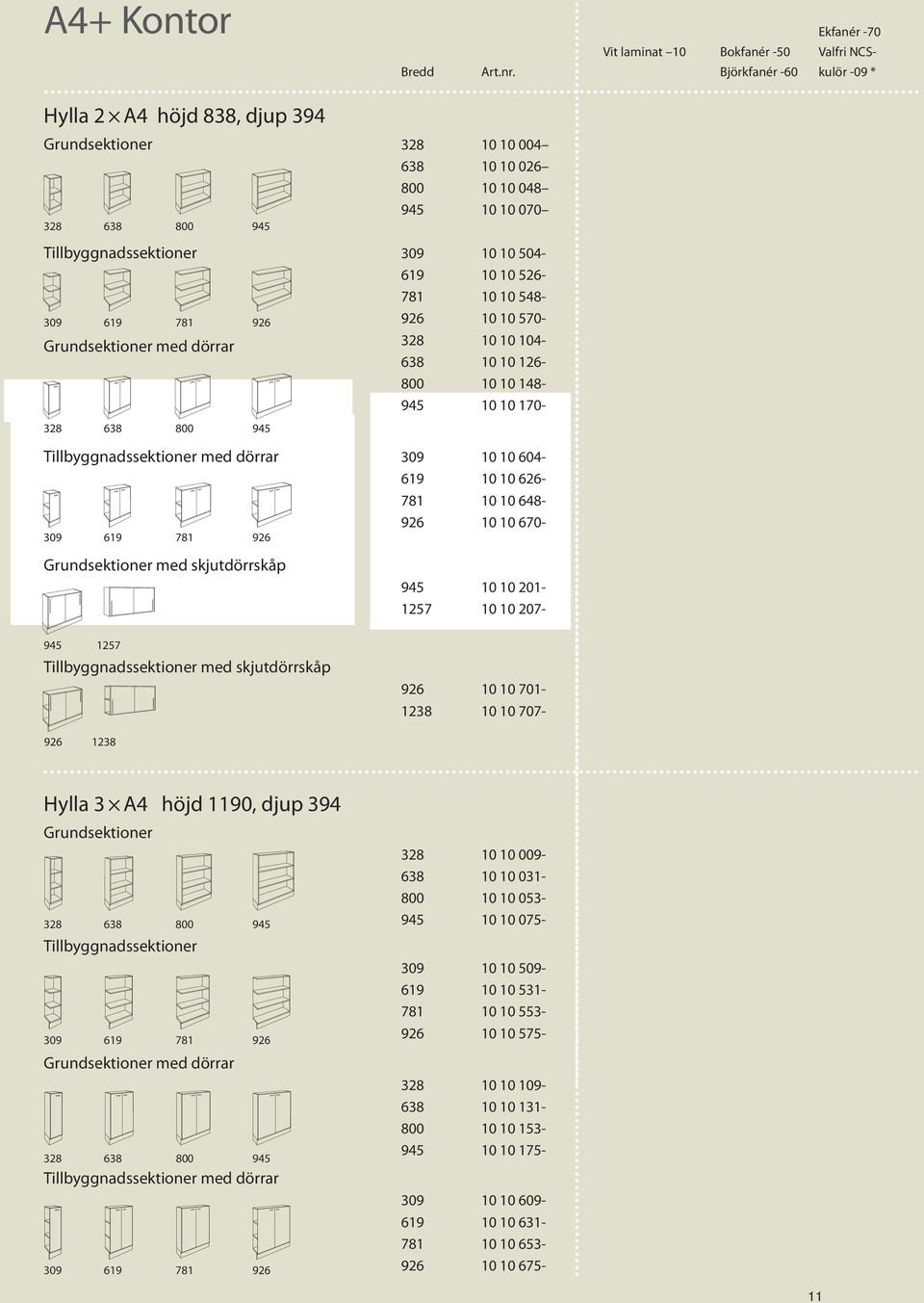 10 10 548-309 619 781 926 926 10 10 570- Grundsektioner med dörrar 328 10 10 104-638 10 10 126-800 10 10 148-945 10 10 170-328 638 800 945 Tillbyggnadssektioner med dörrar 309 10 10 604-619 10 10