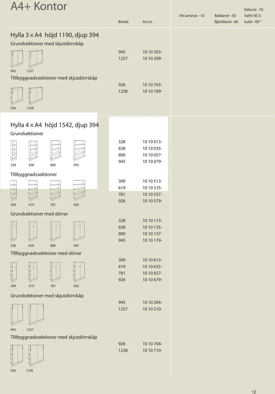 800 945 Tillbyggnadssektioner 309 619 781 926 Grundsektioner med dörrar 328 638 800 945 Tillbyggnadssektioner med dörrar 309 619 781 926 Grundsektioner med skjutdörrskåp 328 10 10 013-638 10 10