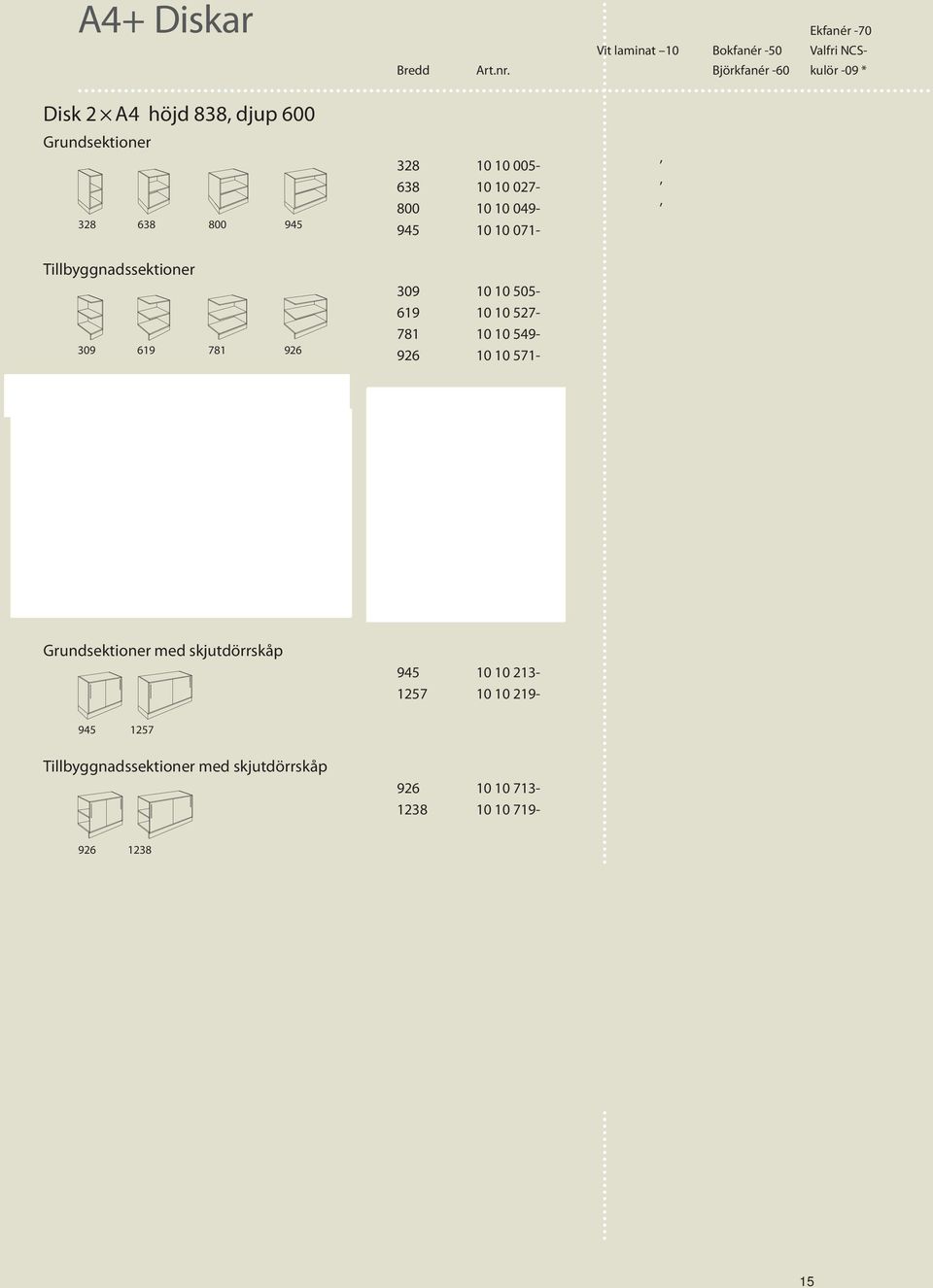 10 505-619 10 10 527-781 10 10 549-926 10 10 571- Grundsektioner med skjutdörrskåp 945 10 10 213-1257 10 10 219-945 1257 Tillbyggnadssektioner med skjutdörrskåp 926 10 10 713-1238 10 10