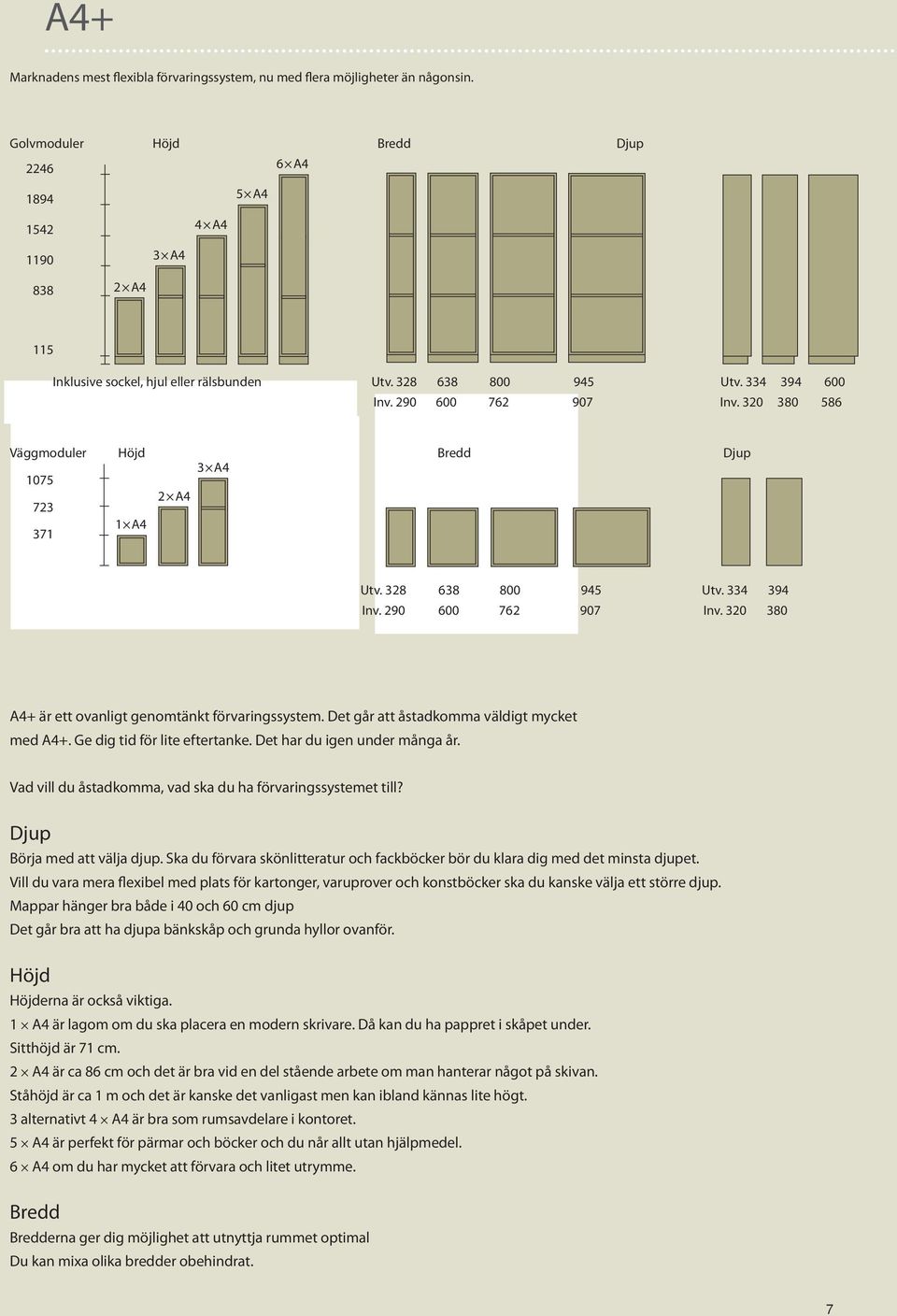 320 380 586 Väggmoduler Höjd Bredd Djup 3 A4 1075 2 A4 723 1 A4 371 Utv. 328 638 800 945 Utv. 334 394 Inv. 290 600 762 907 Inv. 320 380 A4+ är ett ovanligt genomtänkt förvaringssystem.