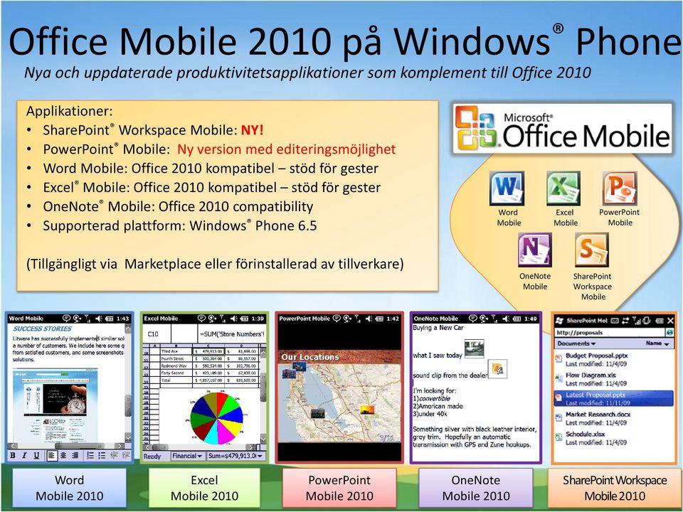 Mobile: Office 2010 compatibility Supporterad plattform: Windows Phone 6.