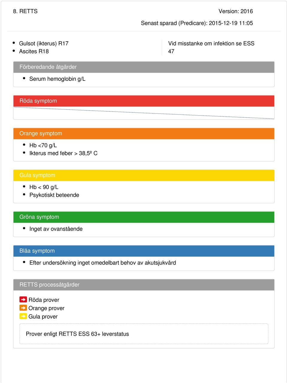 38,5º C Gula symptom Hb < 90 g/l Psykotiskt beteende Gröna symptom Inget av ovanstående Blåa symptom Efter undersökning