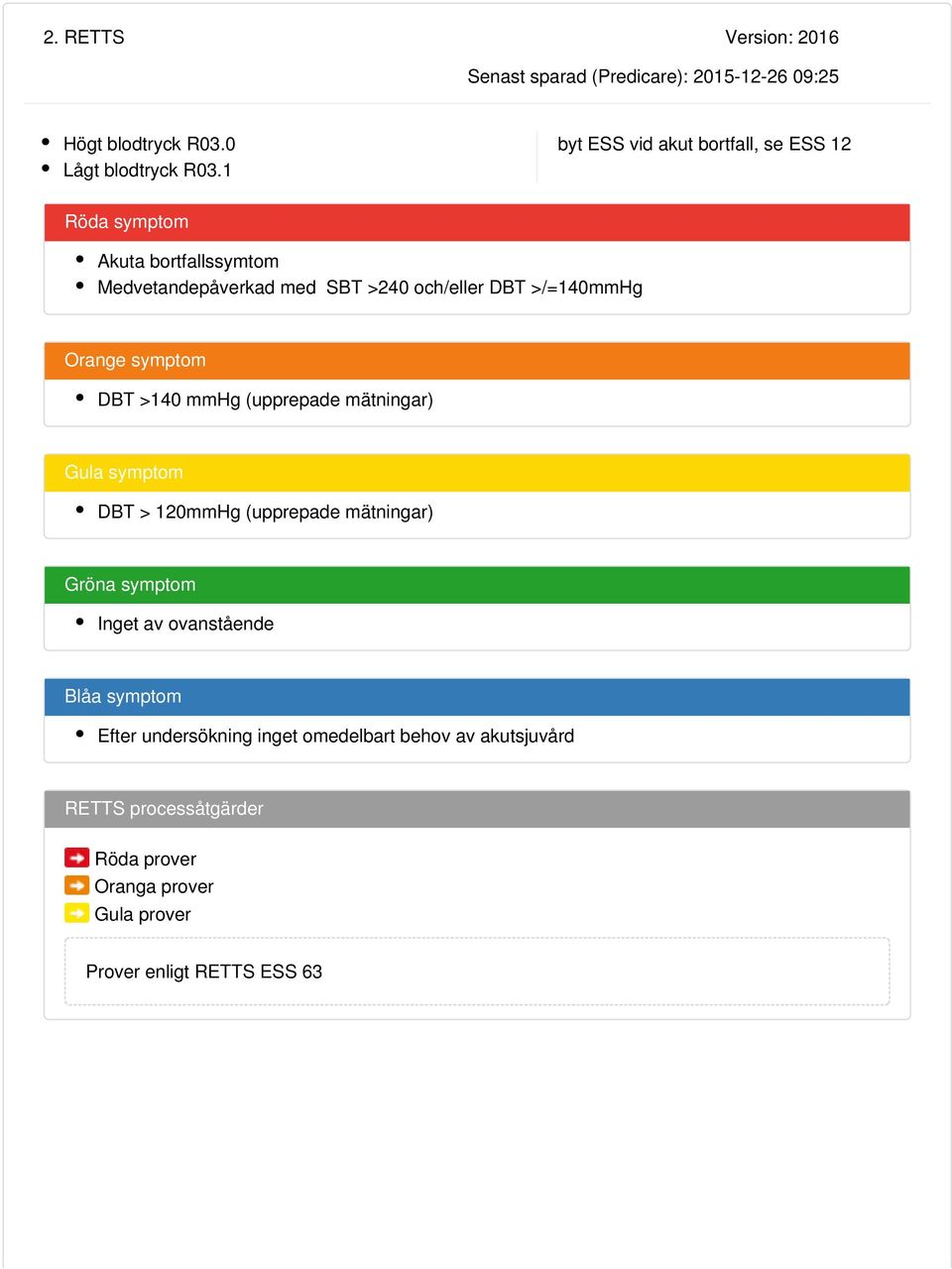 Orange symptom DBT >140 mmhg (upprepade mätningar) Gula symptom DBT > 120mmHg (upprepade mätningar) Gröna symptom Inget av