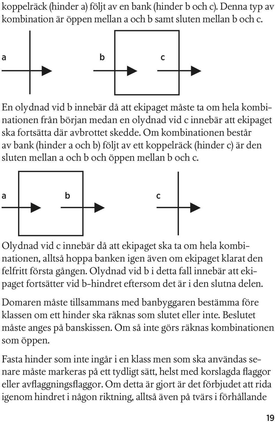 Om kombinationen består av bank (hinder a och b) följt av ett koppelräck (hinder c) är den sluten mellan a och b och öppen mellan b och c.